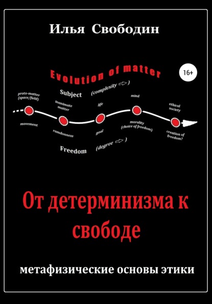 От детерминизма к свободе: метафизические основы этики — Илья Свободин