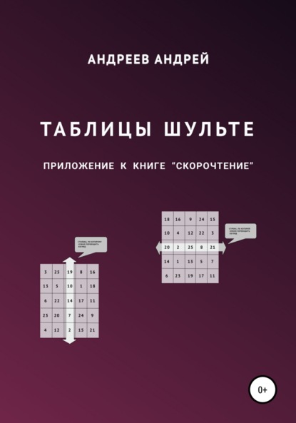 Таблицы Шульте — Андрей Андреев