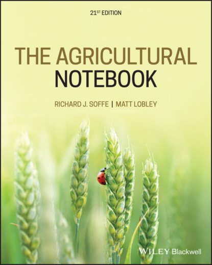 The Agricultural Notebook — Группа авторов