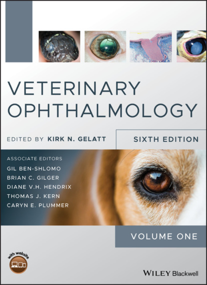 Veterinary Ophthalmology — Группа авторов