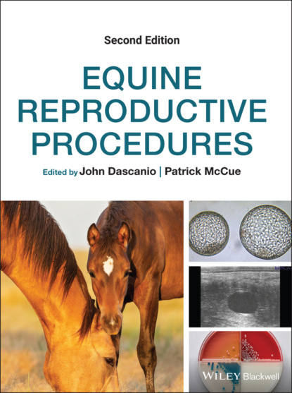 Equine Reproductive Procedures — Группа авторов