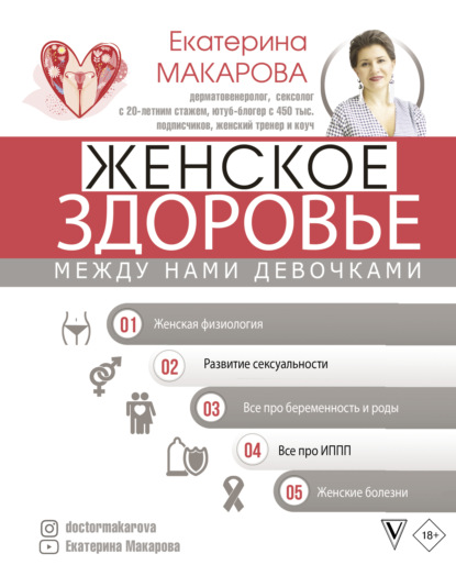Женское здоровье: между нами девочками — Екатерина Макарова