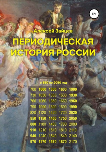 Периодическая история России с 850 по 2050 год — Алексей Николаевич Зайцев