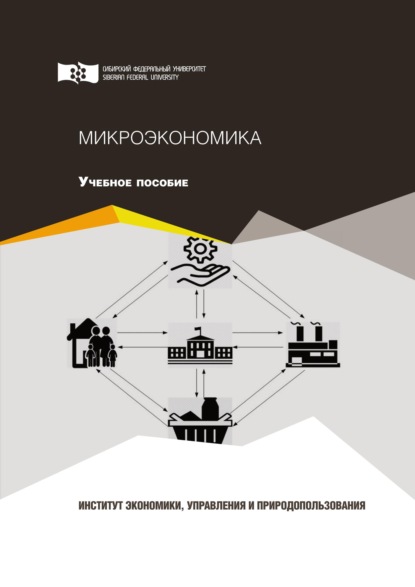 Микроэкономика — Наталья Кузьмина