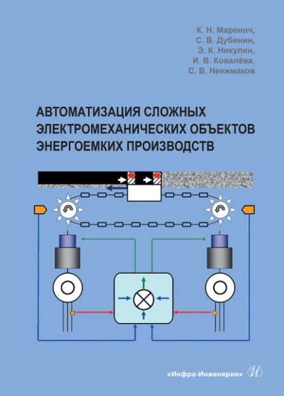 Автоматизация сложных электромеханических объектов энергоемких производств — К. Н. Маренич