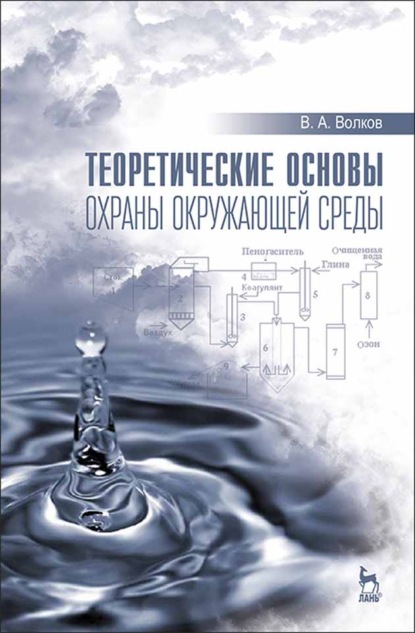 Теоретические основы охраны окружающей среды — В. А. Волков