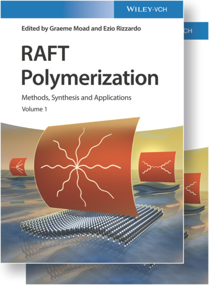 RAFT Polymerization, 2 Volume Set — Группа авторов