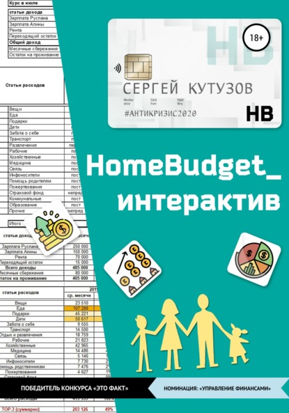 HomeBudget_интерактив#Антикризис2020 — Сергей Кутузов