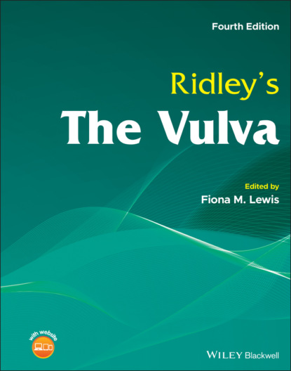 Ridley's The Vulva — Группа авторов