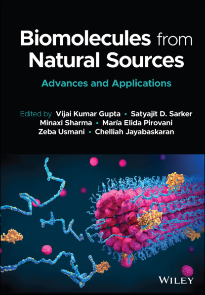 Biomolecules from Natural Sources — Группа авторов
