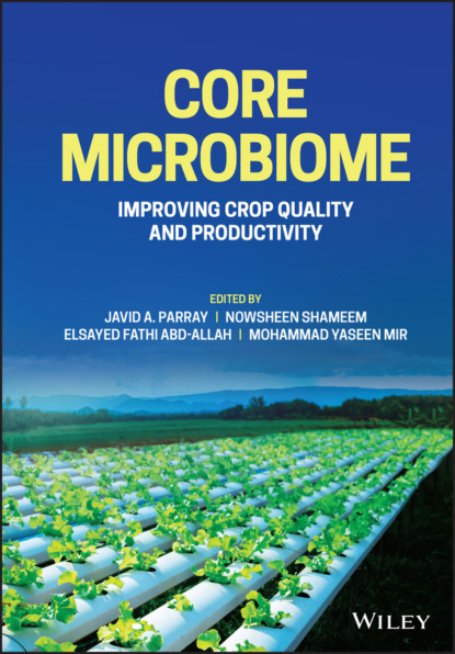 Core Microbiome — Группа авторов