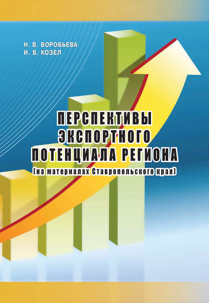 Перспективы экспортного потенциала региона (на материалах Ставропольского края) — Наталья Воробьева