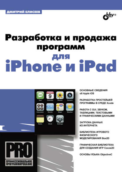 Разработка и продажа программ для iPhone и iPad — Дмитрий Елисеев
