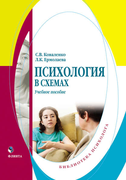 Психология в схемах — Л. К. Ермолаева