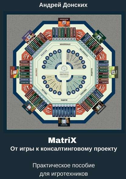 MatriX. От игры к консалтинговому проекту — Андрей Донских