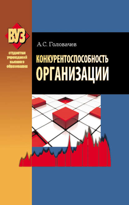 Конкурентоспособность организации — А. С. Головачев