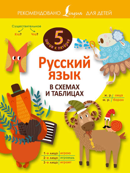 Русский язык в схемах и таблицах — Группа авторов