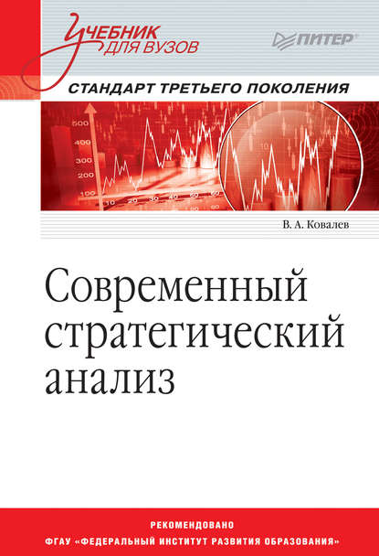 Современный стратегический анализ — В. А. Ковалев
