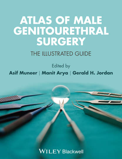 Atlas of Male Genitourethral Surgery — Группа авторов