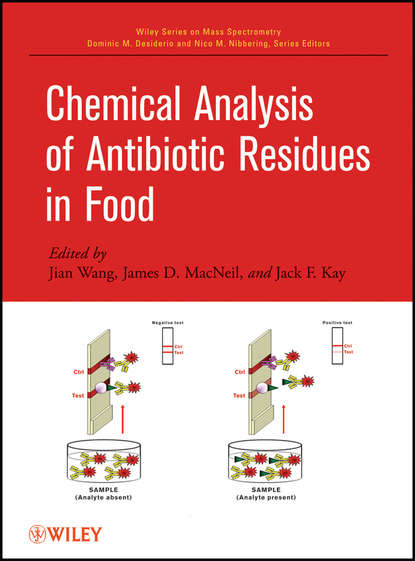 Chemical Analysis of Antibiotic Residues in Food — Группа авторов