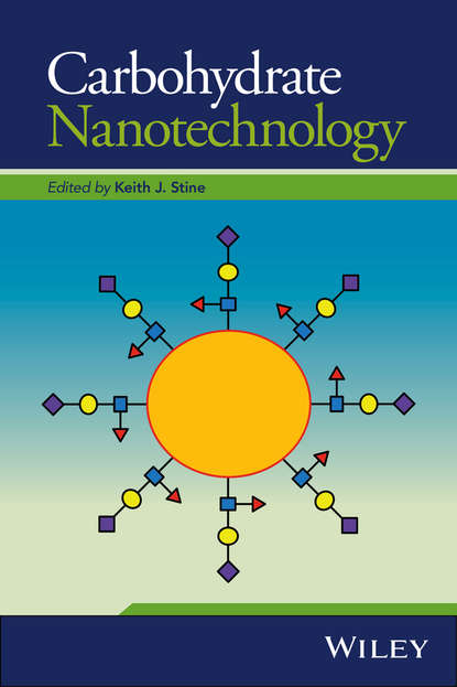 Carbohydrate Nanotechnology — Группа авторов