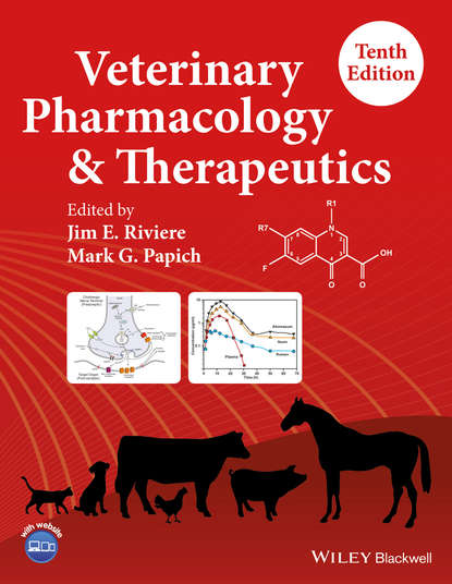 Veterinary Pharmacology and Therapeutics — Группа авторов