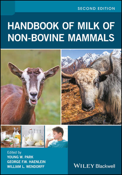 Handbook of Milk of Non-Bovine Mammals — Группа авторов