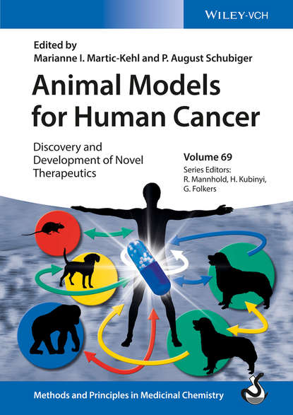 Animal Models for Human Cancer — Группа авторов