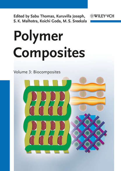 Polymer Composites, Biocomposites — Группа авторов