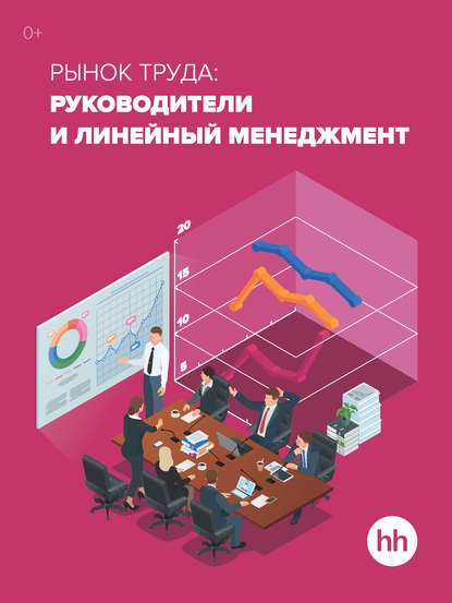 Рынок труда: Руководители и линейный менеджмент — Группа авторов
