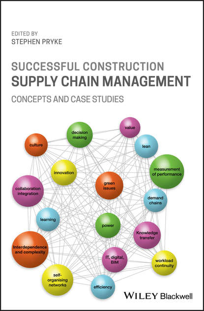 Successful Construction Supply Chain Management — Группа авторов