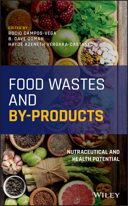 Food Wastes and By-products — Группа авторов